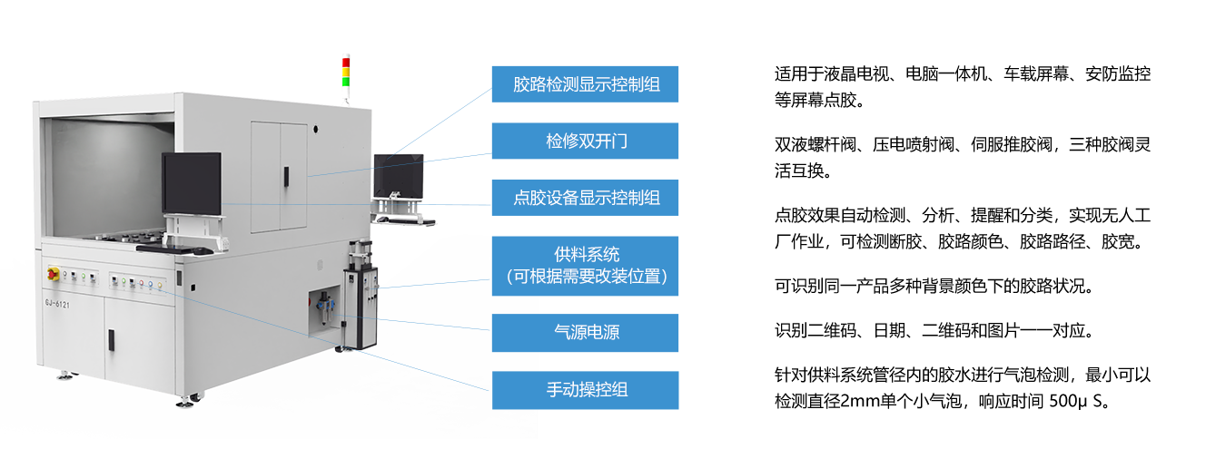 电子屏幕点胶